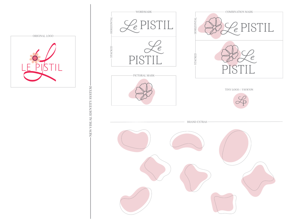 Le PISTIL visual identity design (logo redesign) created by Olive Ridley Studios