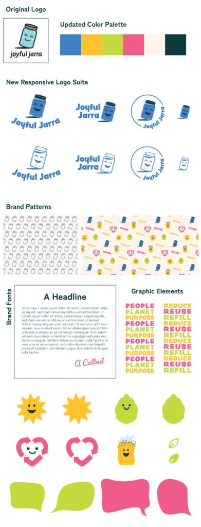 Visual brand identity design created for Joyful Jarra by Olive Ridley Studios